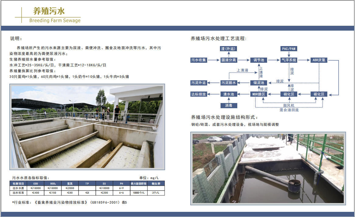 养殖污水处理工艺选择